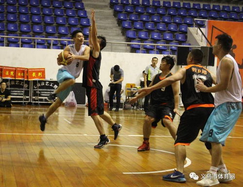 第三十屆義烏市直機關籃球賽圓滿落幕